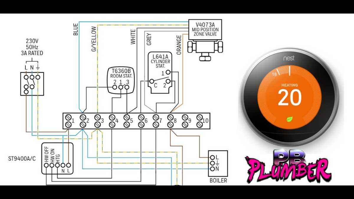 nest thermostat wiring diagrams nest thermostat wiring diagrams