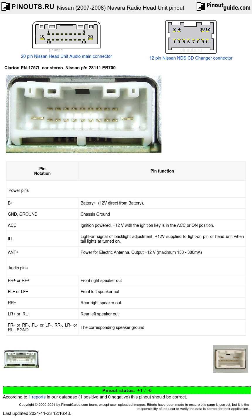 nissan stereo wiring diagram nissan stereo wiring diagram