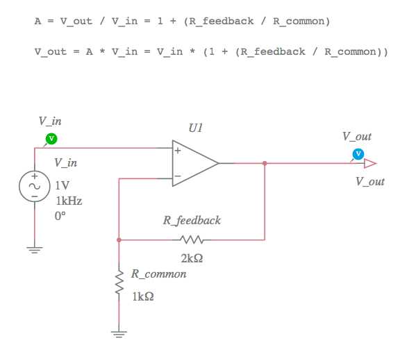 non inverting amplifier circuit diagram