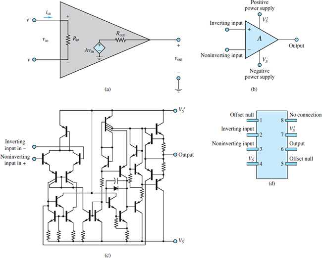 non inverting op amp circuit diagram