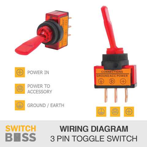 on off on toggle switch wiring diagram