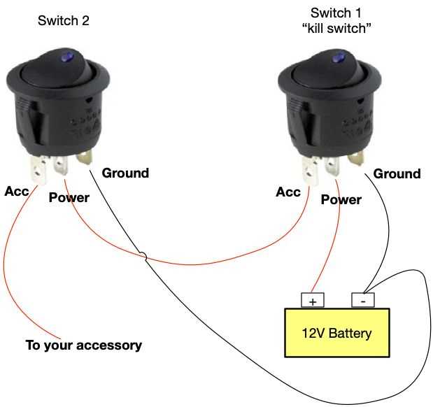 on off on toggle switch wiring diagram