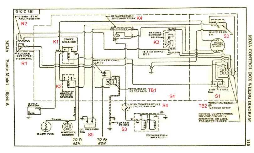 onan generator wiring diagram onan generator wiring diagram