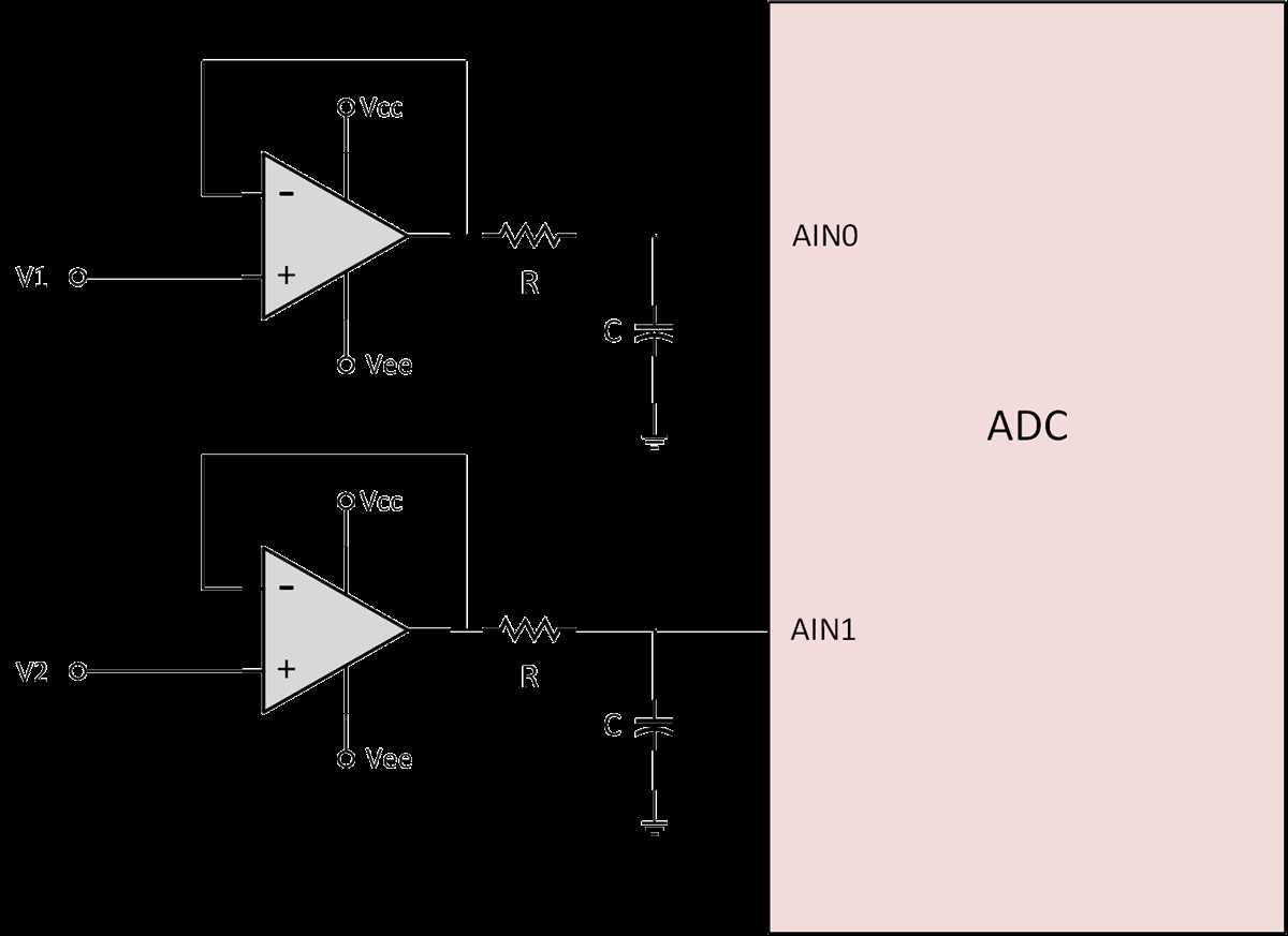 op amp buffer circuit diagram