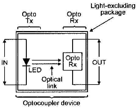opto isolator circuit diagram