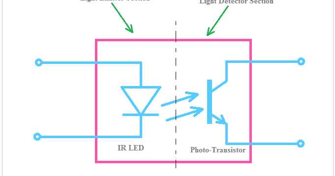 opto isolator circuit diagram
