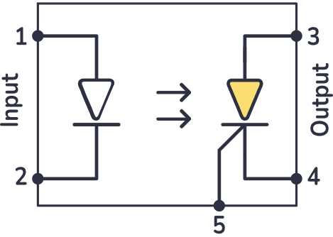 opto isolator circuit diagram