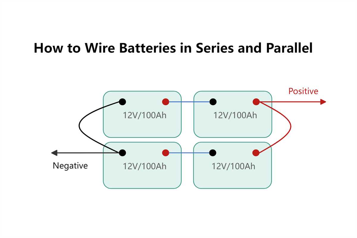 parallel wiring diagram