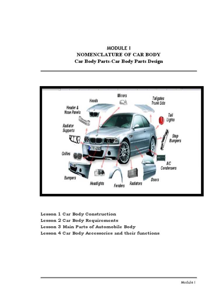 parts of a car body diagram