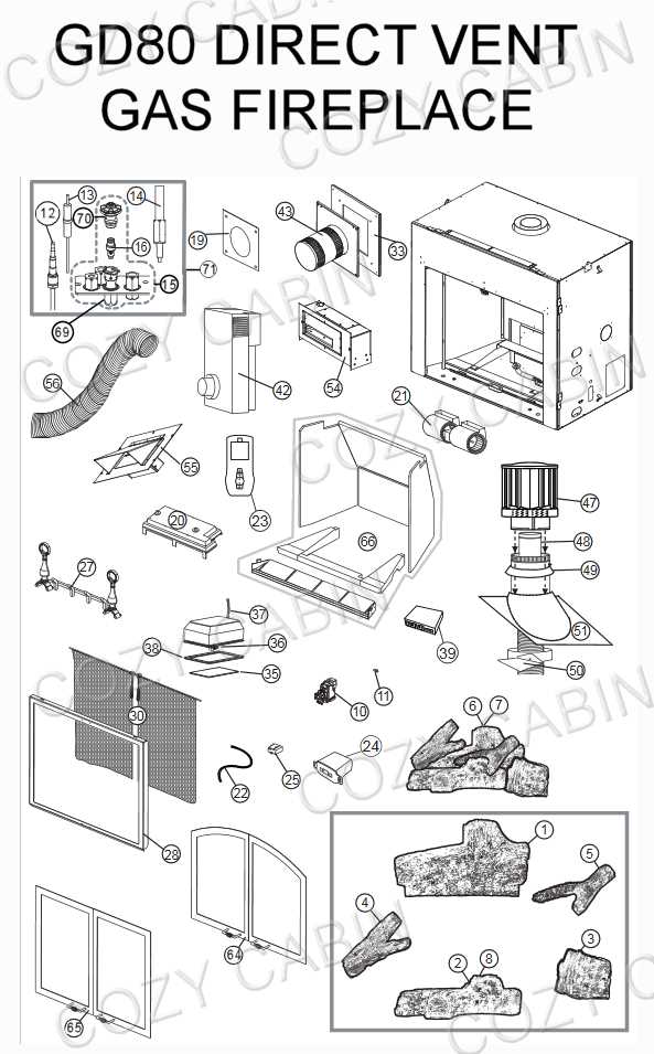 parts of a gas fireplace diagram