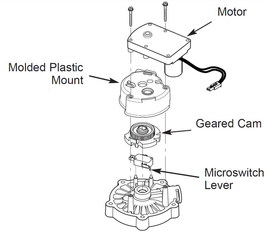 parts of a water softener diagram