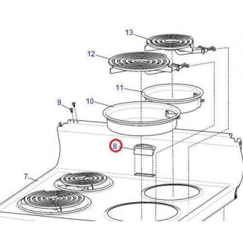 parts of an oven diagram