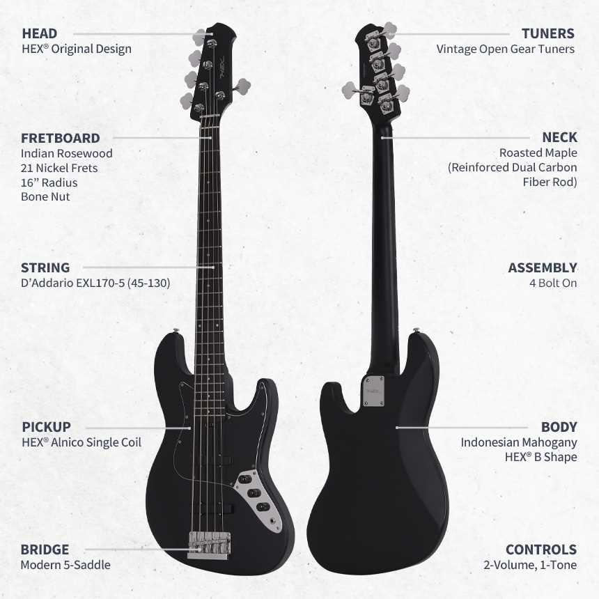 parts of bass guitar diagram