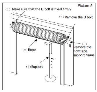 parts of garage door opener diagram