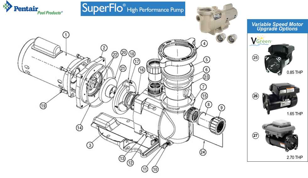 pentair pump parts diagram