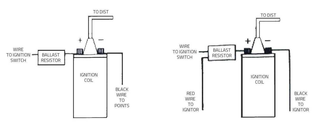 pertronix ignitor wiring diagram pertronix ignitor wiring diagram
