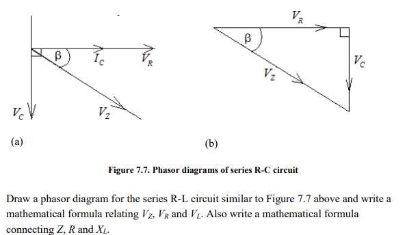 phasor diagram for rc circuit