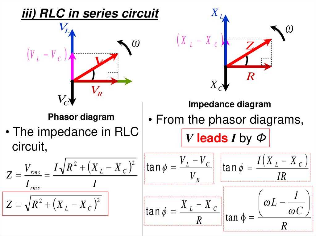 phasor diagram of rlc circuit phasor diagram of rlc circuit