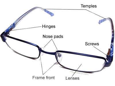 picture frame parts diagram