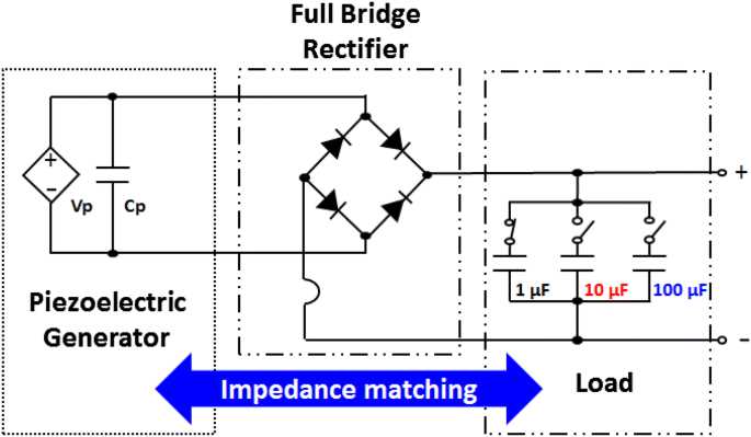 piezoelectric generator circuit diagram piezoelectric generator circuit diagram