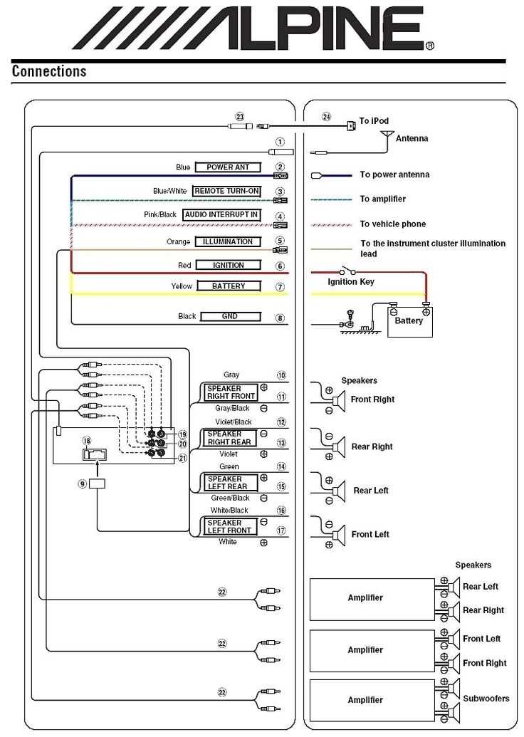 pioneer avh 210ex wiring diagram