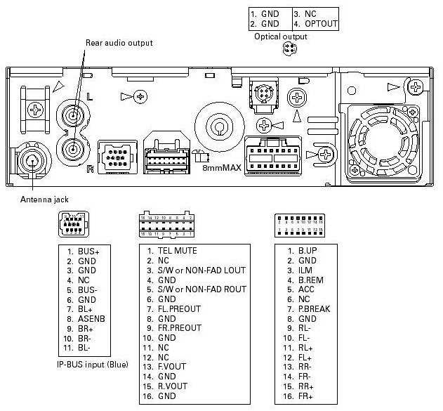 pioneer mixtrax wiring diagram pioneer mixtrax wiring diagram