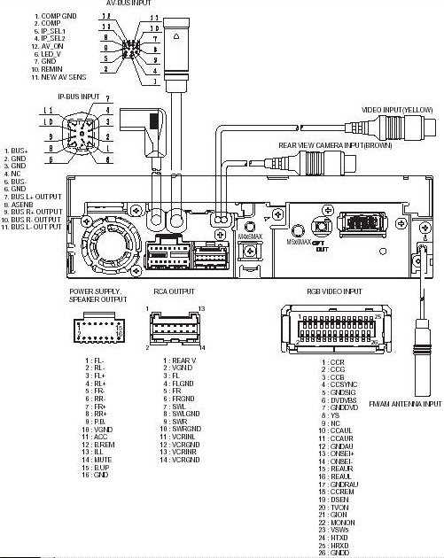 pioneer radio wiring harness diagram