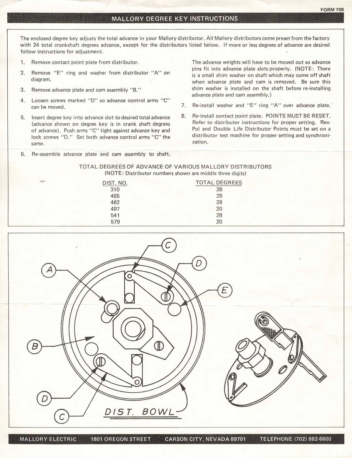 points distributor wiring diagram