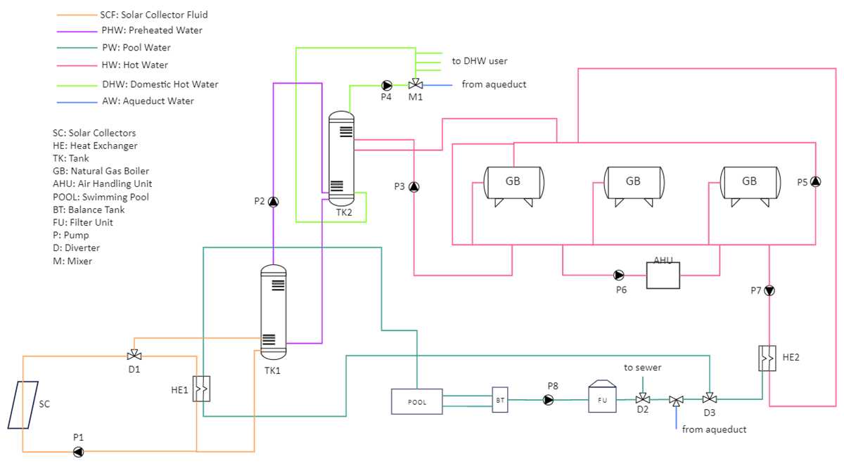 pool light wiring diagram