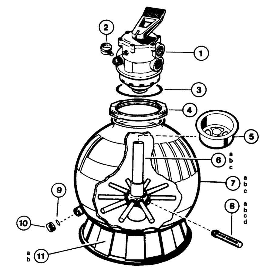 pool sand filter parts diagram pool sand filter parts diagram