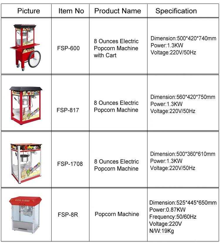 popcorn machine parts diagram popcorn machine parts diagram