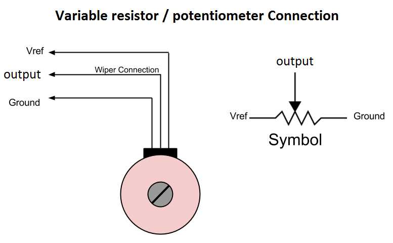 potentiometer circuit diagram