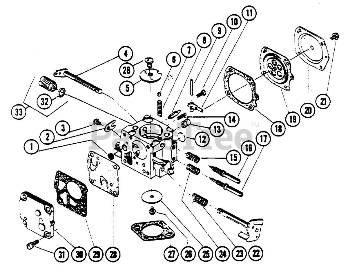 poulan chainsaw parts diagram