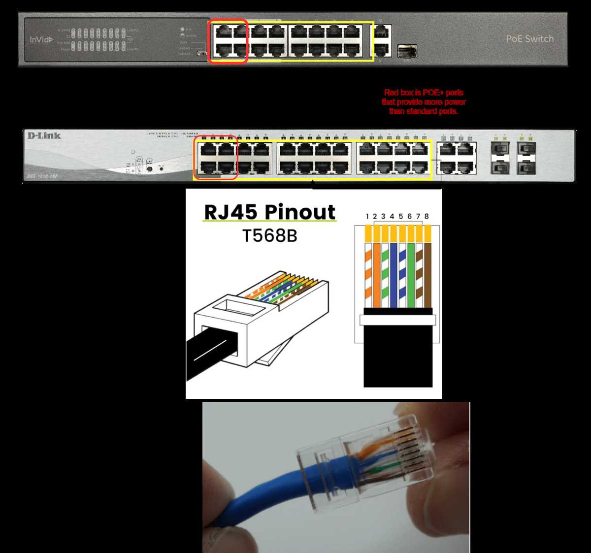 power over ethernet wiring diagram