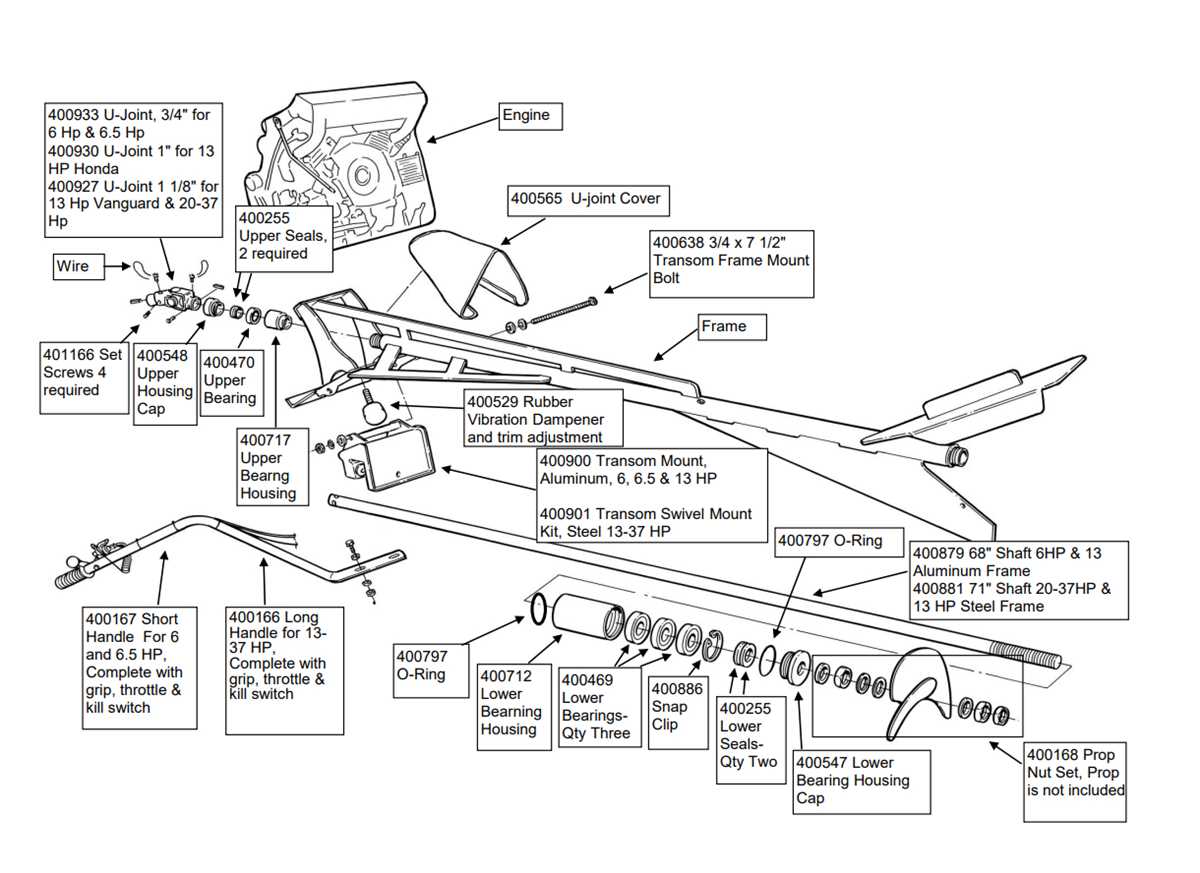 predator 670 parts diagram