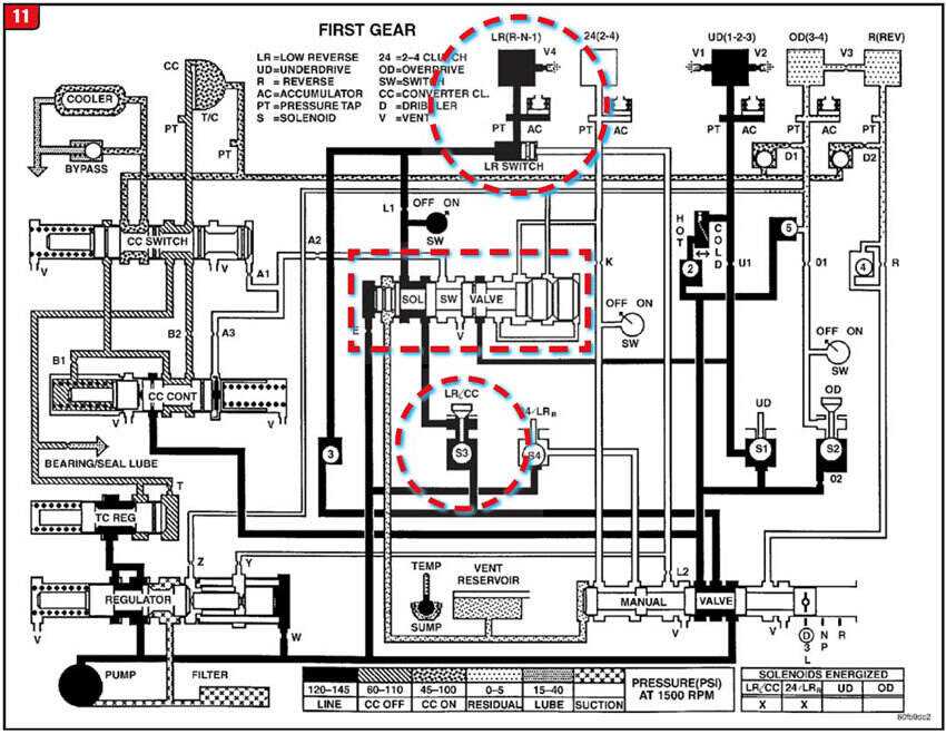 predator 670 wiring diagram predator 670 wiring diagram