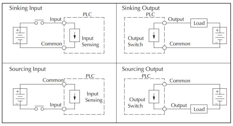 push button wiring diagram