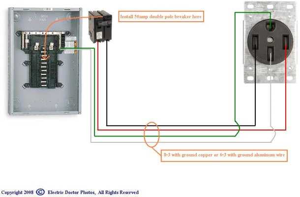 r v plug wiring diagram r v plug wiring diagram