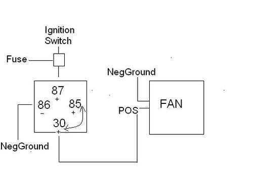radiator electric fan wiring diagram radiator electric fan wiring diagram