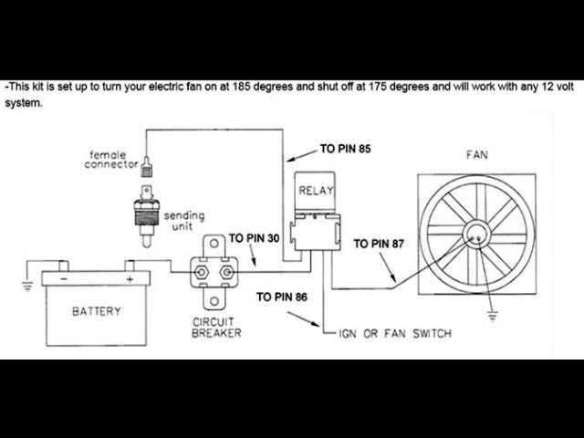 radiator electric fan wiring diagram radiator electric fan wiring diagram
