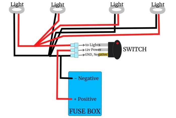 recessed light wiring diagram recessed light wiring diagram