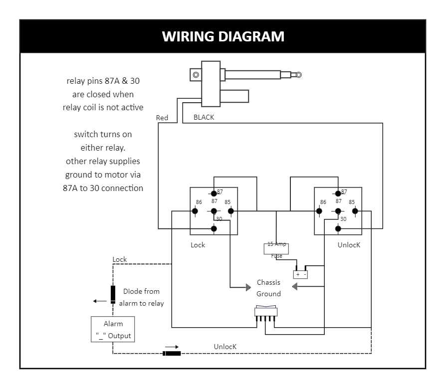relay wiring diagram 5 pin