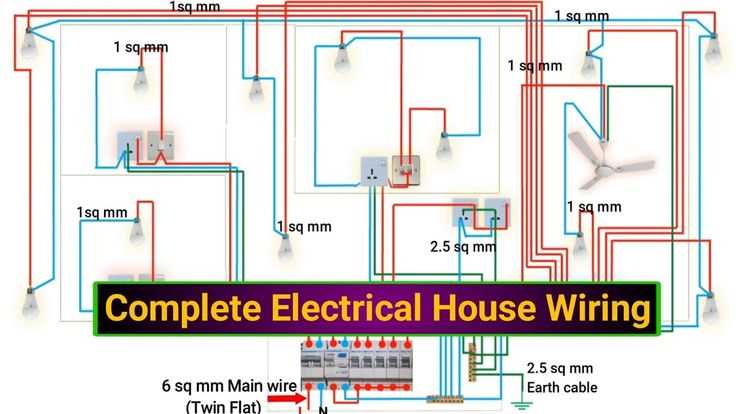 residential electrical wiring diagram residential electrical wiring diagram
