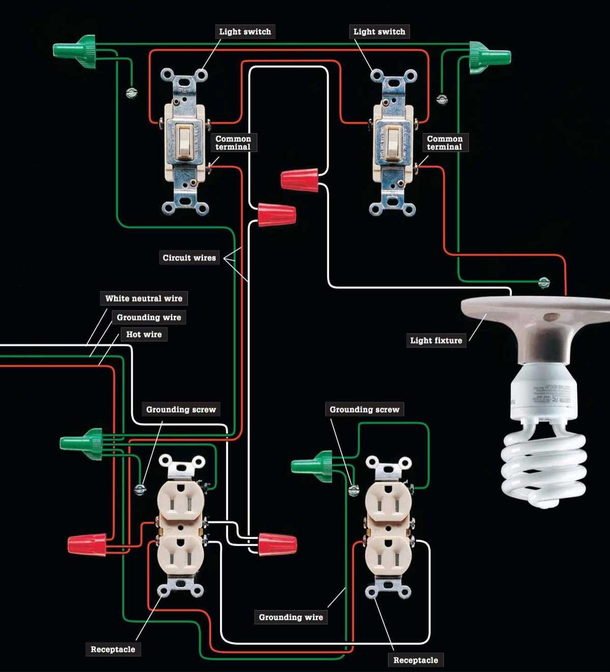 residential wiring diagram