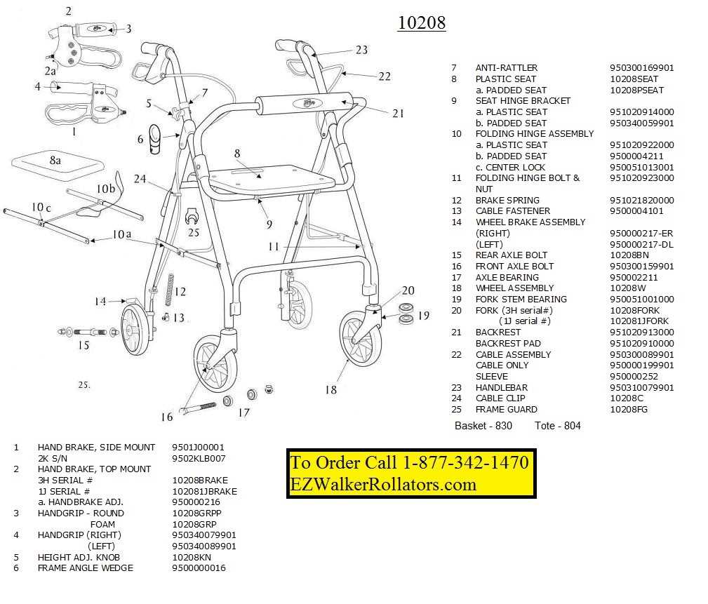 rollator parts diagram