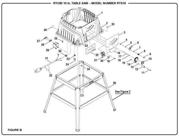 ryobi table saw parts diagram ryobi table saw parts diagram