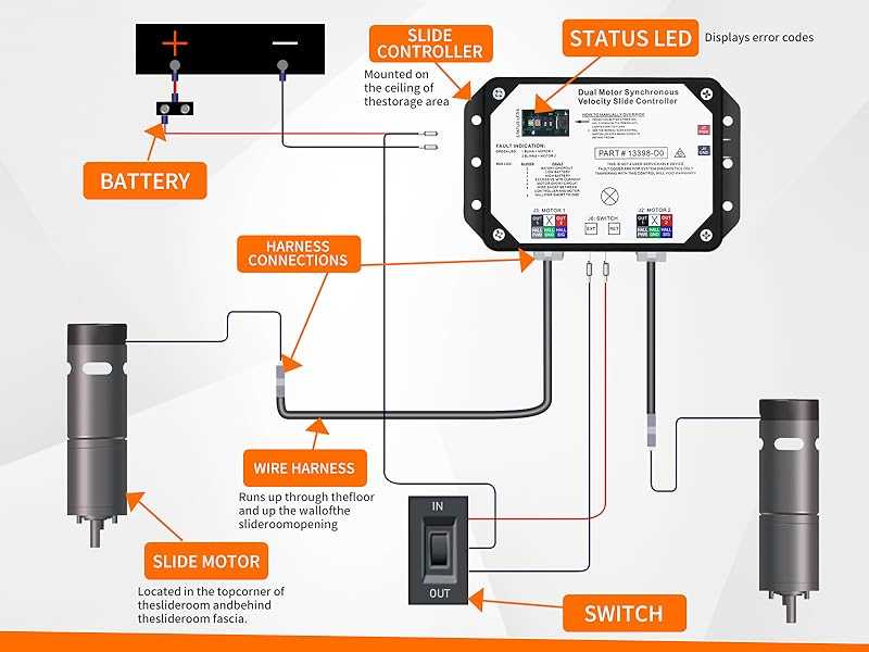 schwintek slide out parts diagram