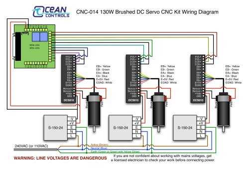 servo wiring diagram