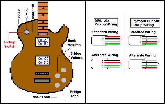 sg guitar wiring diagram