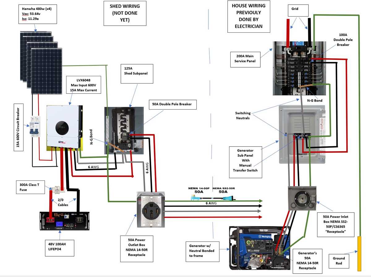 shed wiring diagram shed wiring diagram
